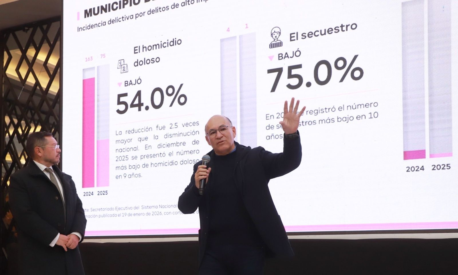 Reducción de delitos en la capital potosina; comercios refuerzan medidas ante repunte de robos
