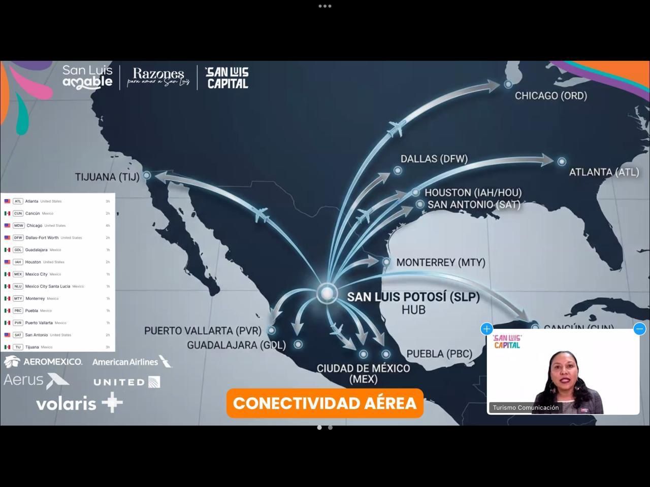 Presenta San Luis Capital su destino ante guías de turistas del país
